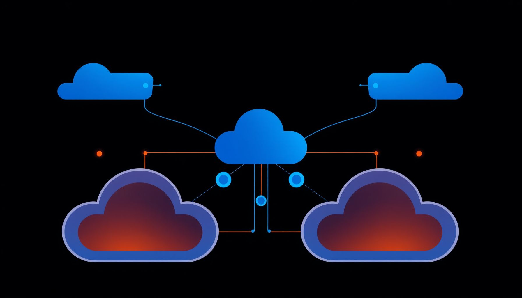 Cloud Intelligence